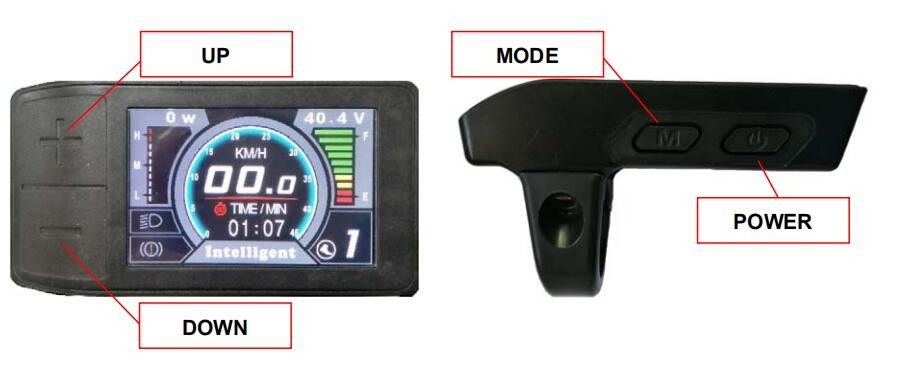 Greenpedel 500C TFT Electric Bike Colorful LCD Display